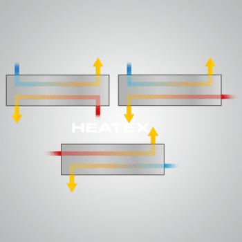 Counterflow Heat Exchangers Heatex